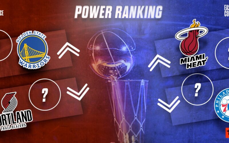 Power Ranking: Eastern Conference