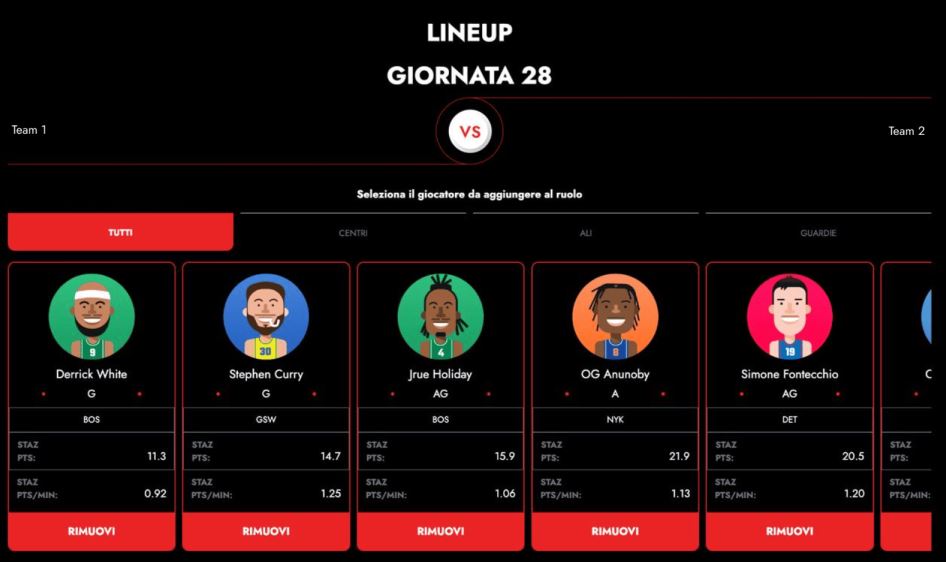 Fanta-NBA su STAZ: modalità True Shooting o Statpadder?